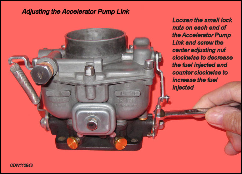 Rebuilding Zenith 32 NDIC Carbs